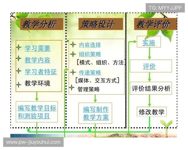 深圳青少年足球专项训练体系优化与实战能力提升策略研究路径分析